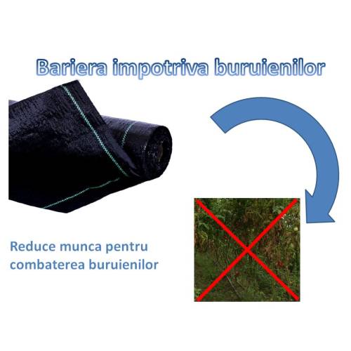 Agrotextil Antiburuieni 90g/mp, 3.1 m x 60 m Agrotextil Antiburuieni 90g/mp, 3.1 m x 60 m